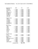 TOCOTRIENOL DERIVATIVES AND ASSOCIATED METHODS diagram and image