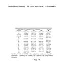 TOCOTRIENOL DERIVATIVES AND ASSOCIATED METHODS diagram and image