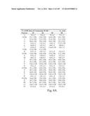 TOCOTRIENOL DERIVATIVES AND ASSOCIATED METHODS diagram and image