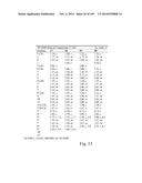 TOCOTRIENOL DERIVATIVES AND ASSOCIATED METHODS diagram and image