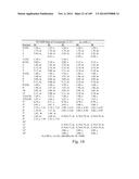 TOCOTRIENOL DERIVATIVES AND ASSOCIATED METHODS diagram and image