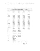 TOCOTRIENOL DERIVATIVES AND ASSOCIATED METHODS diagram and image