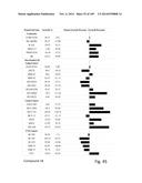 TOCOTRIENOL DERIVATIVES AND ASSOCIATED METHODS diagram and image