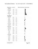 TOCOTRIENOL DERIVATIVES AND ASSOCIATED METHODS diagram and image