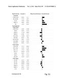 TOCOTRIENOL DERIVATIVES AND ASSOCIATED METHODS diagram and image