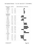 TOCOTRIENOL DERIVATIVES AND ASSOCIATED METHODS diagram and image