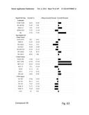 TOCOTRIENOL DERIVATIVES AND ASSOCIATED METHODS diagram and image