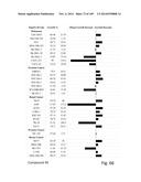 TOCOTRIENOL DERIVATIVES AND ASSOCIATED METHODS diagram and image