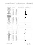 TOCOTRIENOL DERIVATIVES AND ASSOCIATED METHODS diagram and image