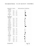 TOCOTRIENOL DERIVATIVES AND ASSOCIATED METHODS diagram and image