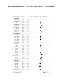 TOCOTRIENOL DERIVATIVES AND ASSOCIATED METHODS diagram and image