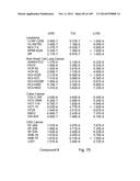 TOCOTRIENOL DERIVATIVES AND ASSOCIATED METHODS diagram and image