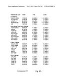 TOCOTRIENOL DERIVATIVES AND ASSOCIATED METHODS diagram and image