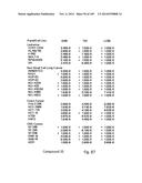 TOCOTRIENOL DERIVATIVES AND ASSOCIATED METHODS diagram and image