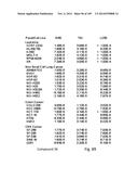 TOCOTRIENOL DERIVATIVES AND ASSOCIATED METHODS diagram and image