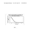 AEROSOL FLUOROQUINOLONE FORMULATIONS FOR IMPROVED PHARMACOKINETICS diagram and image