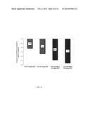 AEROSOL FLUOROQUINOLONE FORMULATIONS FOR IMPROVED PHARMACOKINETICS diagram and image