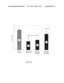 AEROSOL FLUOROQUINOLONE FORMULATIONS FOR IMPROVED PHARMACOKINETICS diagram and image