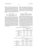 AEROSOL FLUOROQUINOLONE FORMULATIONS FOR IMPROVED PHARMACOKINETICS diagram and image