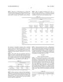 AEROSOL FLUOROQUINOLONE FORMULATIONS FOR IMPROVED PHARMACOKINETICS diagram and image