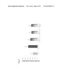 NOVEL DOPAMINE D3 RECEPTOR LIGANDS AND PREPARATION AND MEDICAL USES OF THE     SAME diagram and image