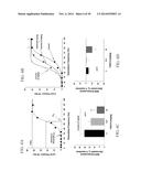 NOVEL DOPAMINE D3 RECEPTOR LIGANDS AND PREPARATION AND MEDICAL USES OF THE     SAME diagram and image