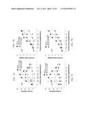 NOVEL DOPAMINE D3 RECEPTOR LIGANDS AND PREPARATION AND MEDICAL USES OF THE     SAME diagram and image