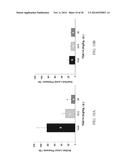 NOVEL DOPAMINE D3 RECEPTOR LIGANDS AND PREPARATION AND MEDICAL USES OF THE     SAME diagram and image