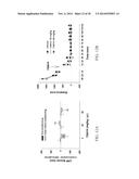 NOVEL DOPAMINE D3 RECEPTOR LIGANDS AND PREPARATION AND MEDICAL USES OF THE     SAME diagram and image