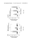 NOVEL DOPAMINE D3 RECEPTOR LIGANDS AND PREPARATION AND MEDICAL USES OF THE     SAME diagram and image