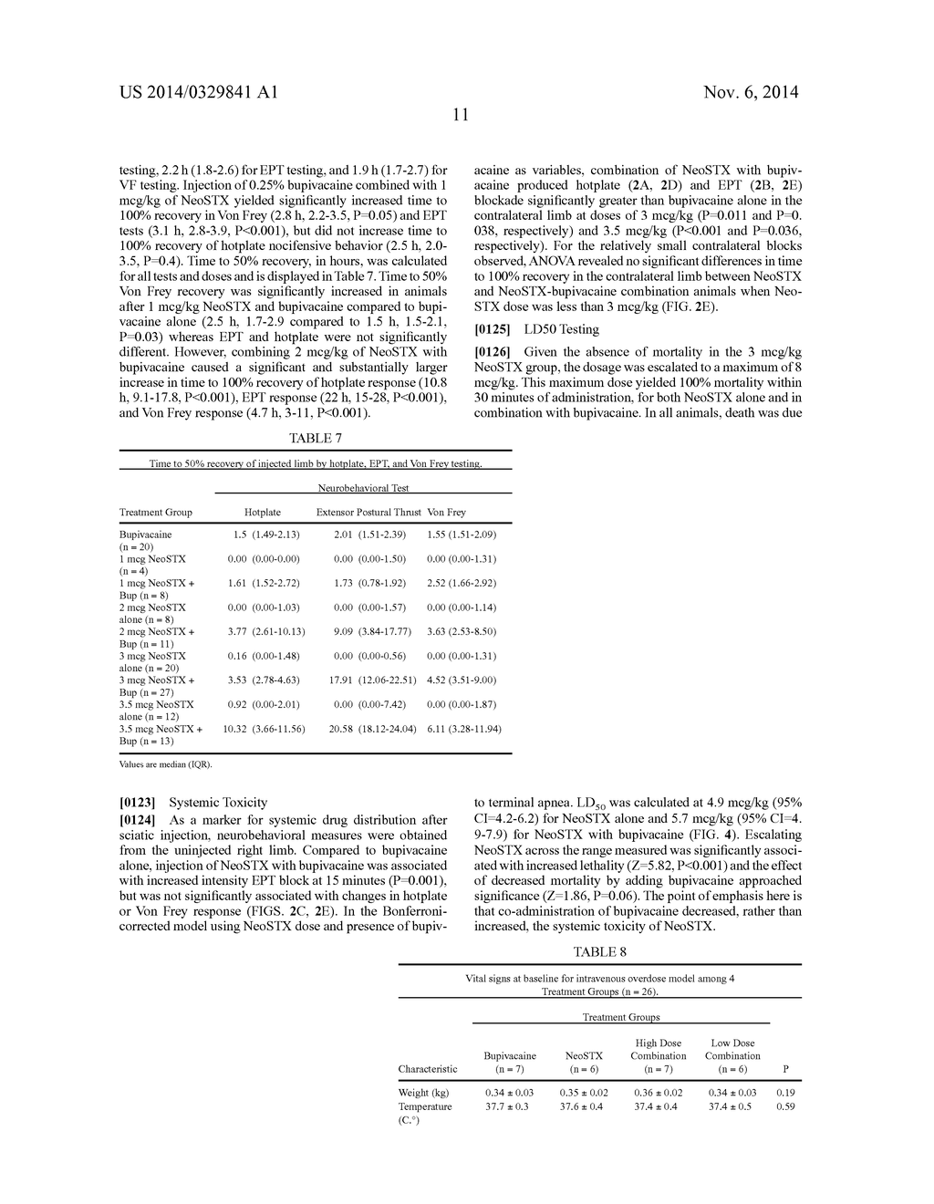 Neosaxitoxin Combination Formulations for Prolonged Local Anesthesia - diagram, schematic, and image 23