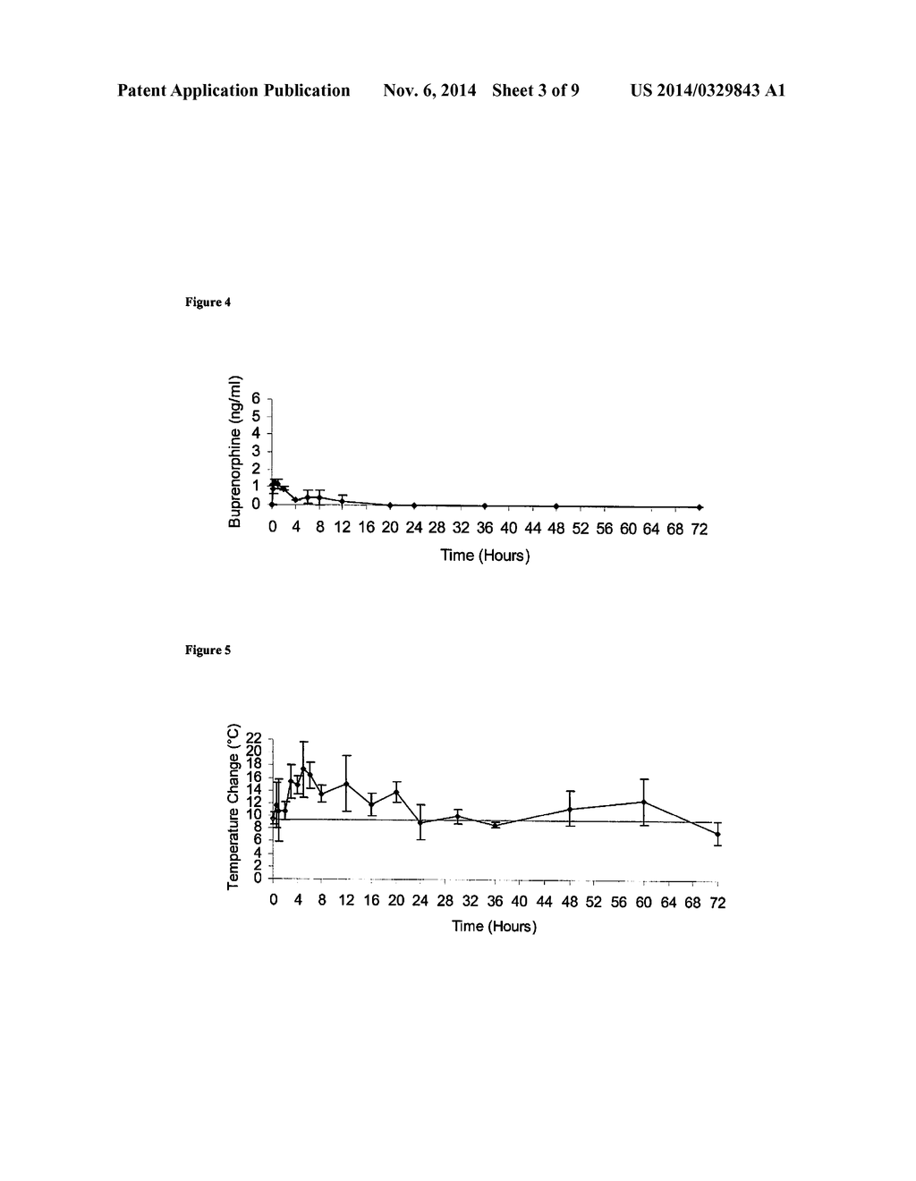 HIGH DOSE BUPRENORPHINE COMPOSITIONS AND USE AS ANALGESIC - diagram, schematic, and image 04