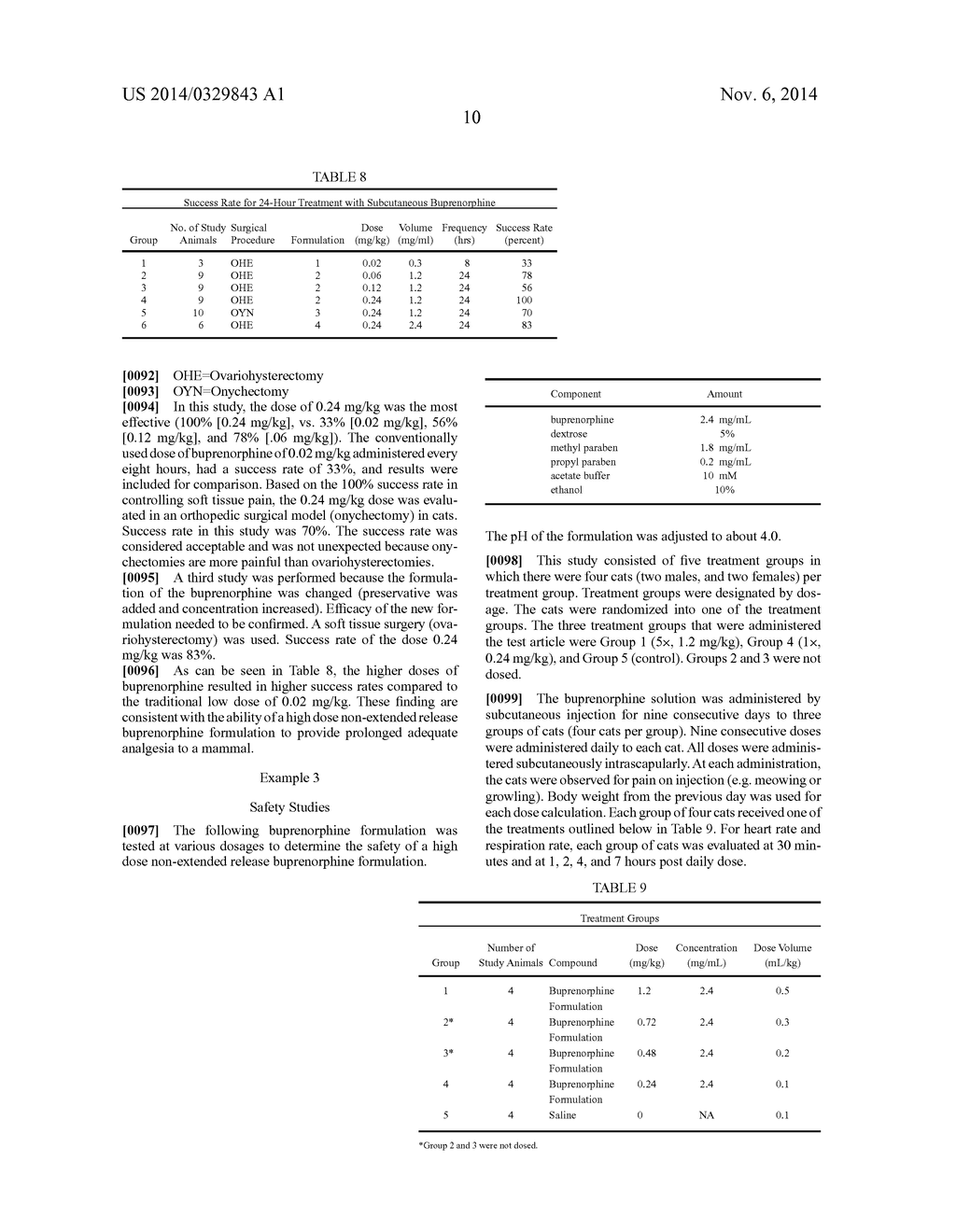 HIGH DOSE BUPRENORPHINE COMPOSITIONS AND USE AS ANALGESIC - diagram, schematic, and image 20