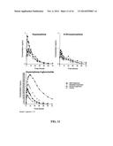 METHOD OF TREATING PAIN UTILIZING CONTROLLED RELEASE OXYMORPHONE     PHARMACEUTICAL COMPOSITIONS AND INSTRUCTION ON DOSING FOR RENAL     IMPAIRMENT diagram and image