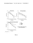 METHOD OF TREATING PAIN UTILIZING CONTROLLED RELEASE OXYMORPHONE     PHARMACEUTICAL COMPOSITIONS AND INSTRUCTION ON DOSING FOR RENAL     IMPAIRMENT diagram and image