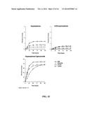 METHOD OF TREATING PAIN UTILIZING CONTROLLED RELEASE OXYMORPHONE     PHARMACEUTICAL COMPOSITIONS AND INSTRUCTION ON DOSING FOR RENAL     IMPAIRMENT diagram and image