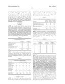 METHOD OF TREATING PAIN UTILIZING CONTROLLED RELEASE OXYMORPHONE     PHARMACEUTICAL COMPOSITIONS AND INSTRUCTION ON DOSING FOR RENAL     IMPAIRMENT diagram and image