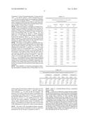 METHOD OF TREATING PAIN UTILIZING CONTROLLED RELEASE OXYMORPHONE     PHARMACEUTICAL COMPOSITIONS AND INSTRUCTION ON DOSING FOR RENAL     IMPAIRMENT diagram and image