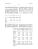 METHOD OF TREATING PAIN UTILIZING CONTROLLED RELEASE OXYMORPHONE     PHARMACEUTICAL COMPOSITIONS AND INSTRUCTION ON DOSING FOR RENAL     IMPAIRMENT diagram and image