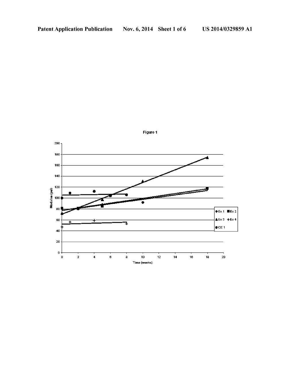 IONIC SILICONE HYDROGELS COMPRISING PHARMACEUTICAL AND/OR NEUTICEUTICAL     COMPONENTS AND HAVING IMPROVED HYDROLYTIC STABILITY - diagram, schematic, and image 02