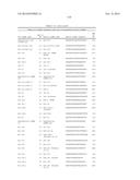 OLIGOMERIC COMPOUNDS AND COMPOSITIONS FOR USE IN MODULATION OF SMALL     NON-CODING RNAS diagram and image