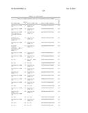 OLIGOMERIC COMPOUNDS AND COMPOSITIONS FOR USE IN MODULATION OF SMALL     NON-CODING RNAS diagram and image