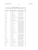 OLIGOMERIC COMPOUNDS AND COMPOSITIONS FOR USE IN MODULATION OF SMALL     NON-CODING RNAS diagram and image