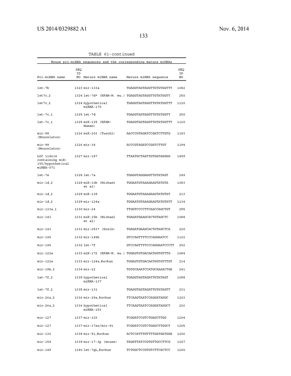 OLIGOMERIC COMPOUNDS AND COMPOSITIONS FOR USE IN MODULATION OF SMALL     NON-CODING RNAS - diagram, schematic, and image 135