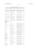 OLIGOMERIC COMPOUNDS AND COMPOSITIONS FOR USE IN MODULATION OF SMALL     NON-CODING RNAS diagram and image