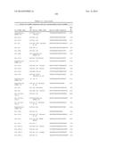 OLIGOMERIC COMPOUNDS AND COMPOSITIONS FOR USE IN MODULATION OF SMALL     NON-CODING RNAS diagram and image