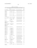 OLIGOMERIC COMPOUNDS AND COMPOSITIONS FOR USE IN MODULATION OF SMALL     NON-CODING RNAS diagram and image