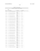 OLIGOMERIC COMPOUNDS AND COMPOSITIONS FOR USE IN MODULATION OF SMALL     NON-CODING RNAS diagram and image