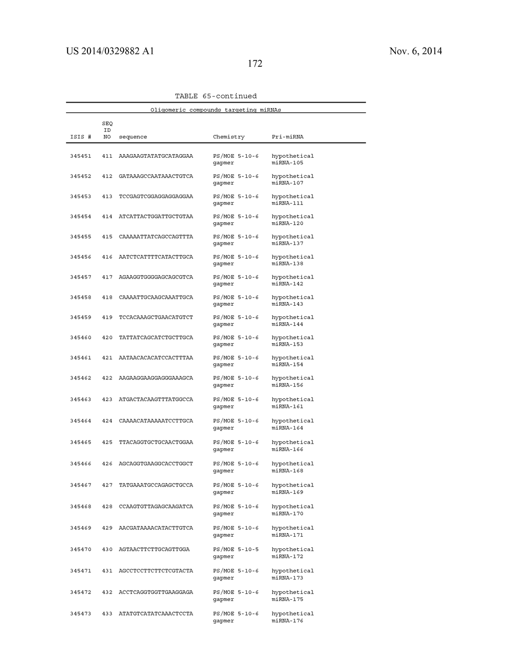 OLIGOMERIC COMPOUNDS AND COMPOSITIONS FOR USE IN MODULATION OF SMALL     NON-CODING RNAS - diagram, schematic, and image 174