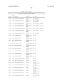 OLIGOMERIC COMPOUNDS AND COMPOSITIONS FOR USE IN MODULATION OF SMALL     NON-CODING RNAS diagram and image